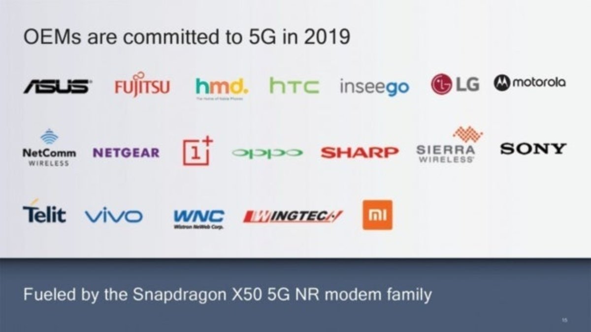 Todas las marcas que incorporarán el módem 5G de Qualcomm en 2019
