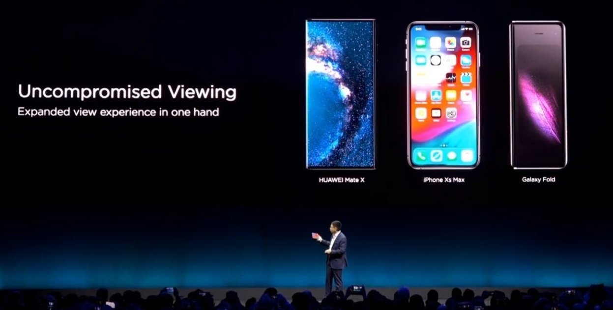 iPhone XS Huawei Mate X y Galaxy Fold comparados