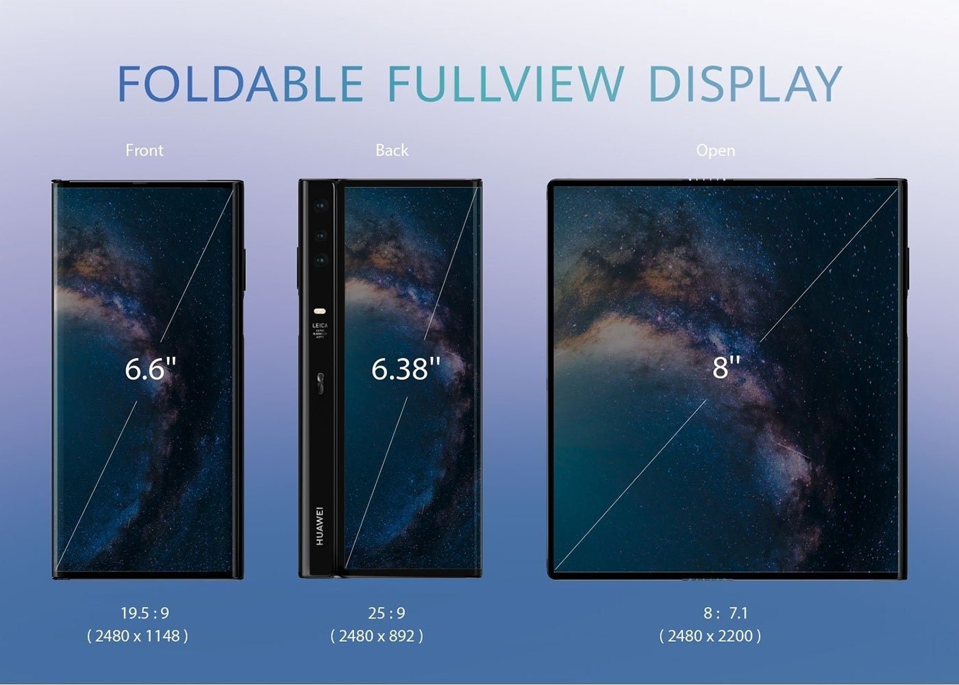 Huawei Mate X vs. Samsung Galaxy Fold, comparativa