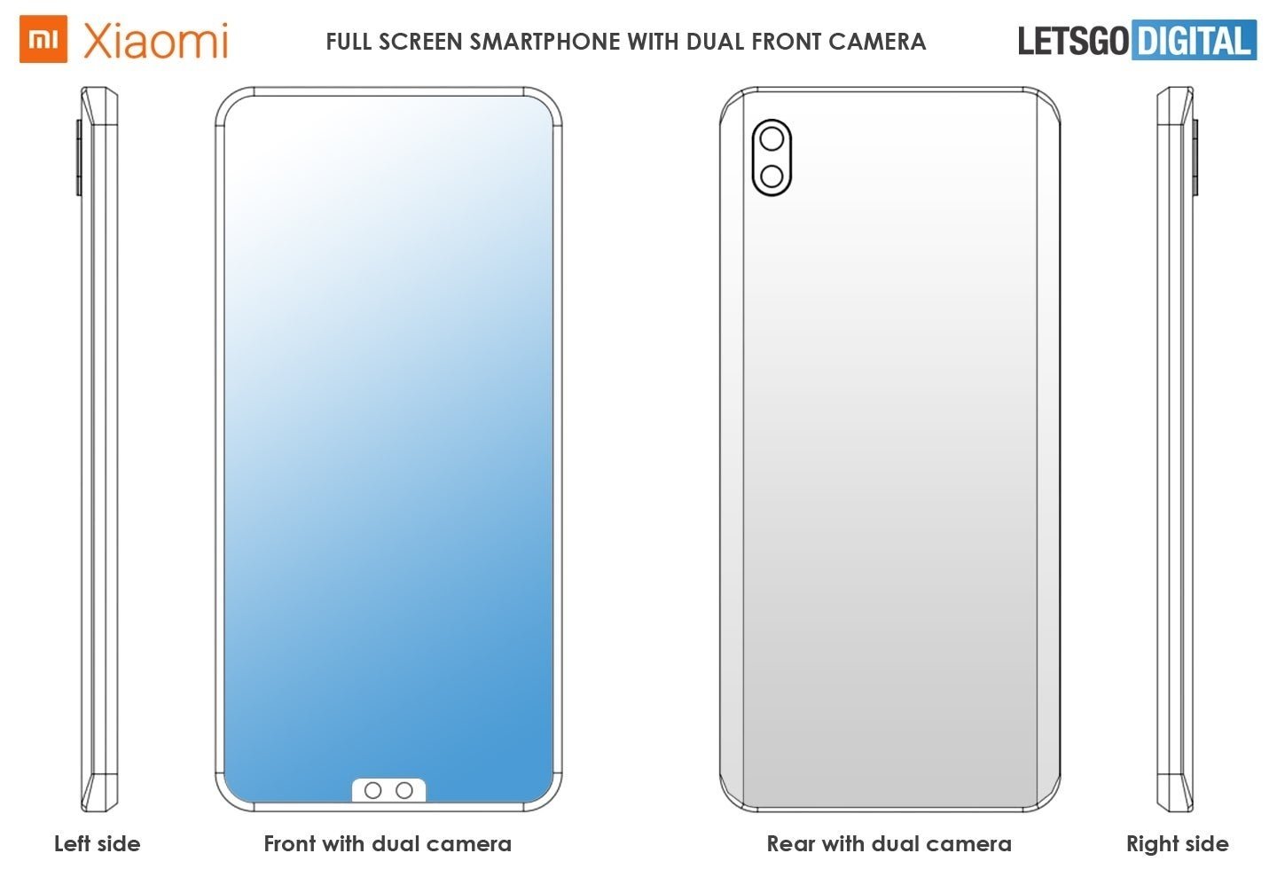 Una nueva patente de Xiaomi muestra un diseño todo pantalla con doble cámara inferior, ¿el nuevo Mi MIX?