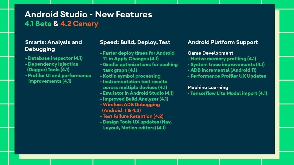 Novedades de Android Studio 4.1 y 4.2