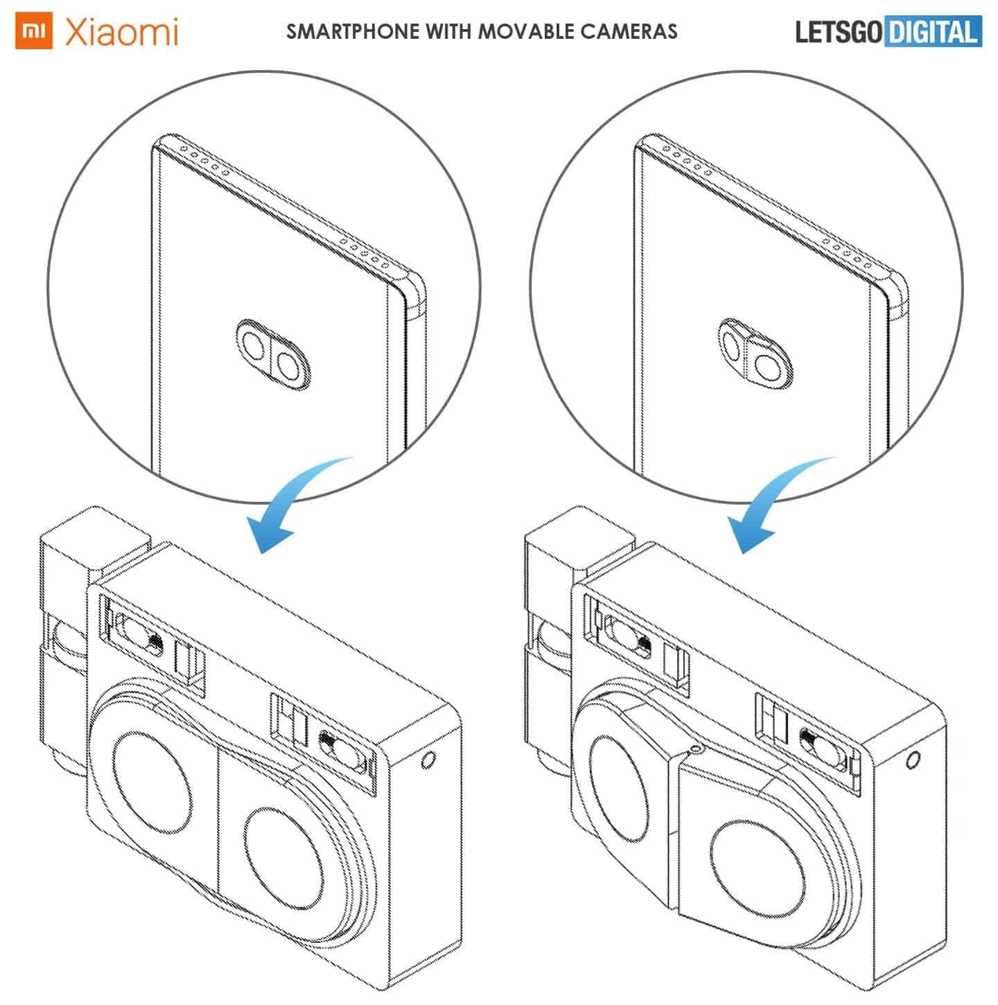 Xiaomi patenta una nueva cámara móvil