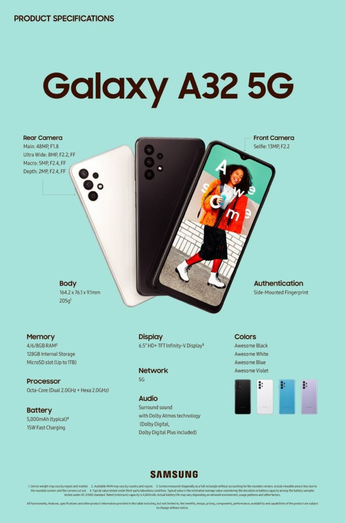 Samsung Galaxy A32 5G: especificaciones oficiales