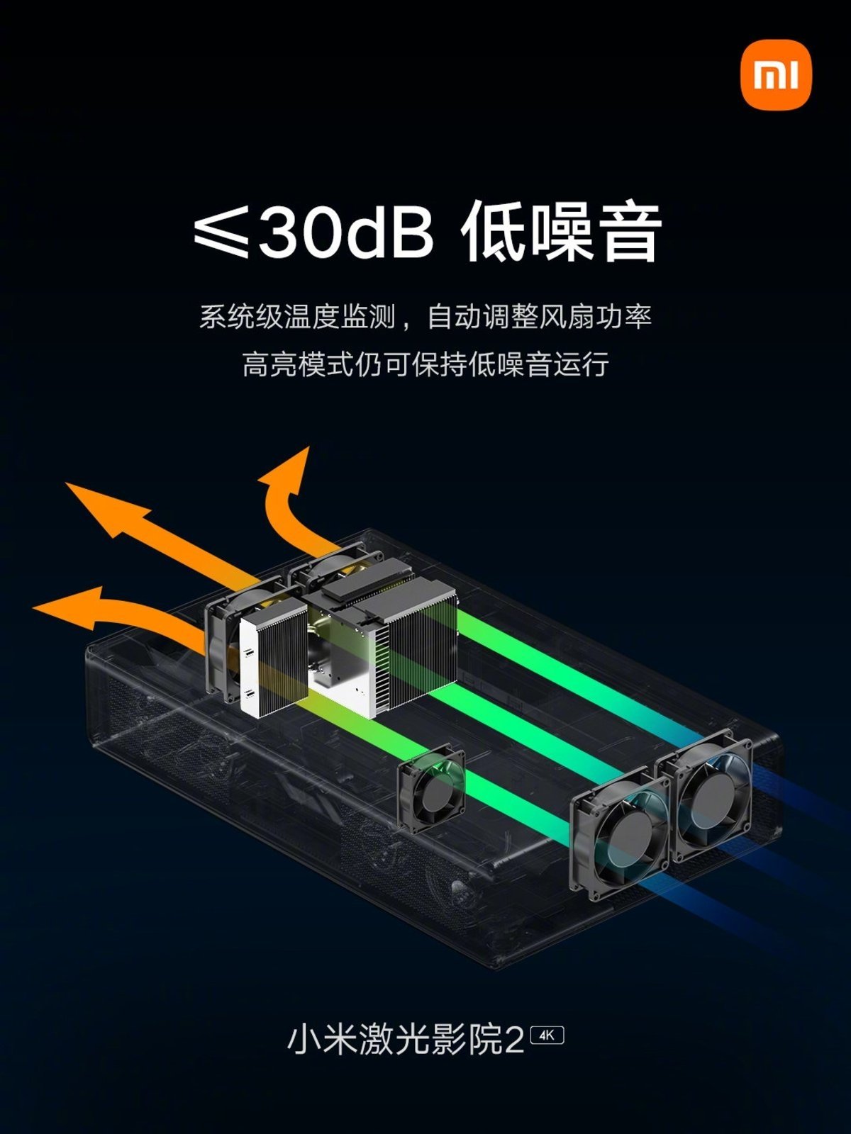 Xiaomi bietet den weltweit ersten Laserprojektor an, der mit Dolby Vision kompatibel ist